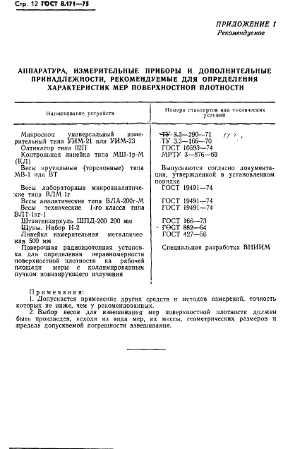 ГОСТ 8.171-75