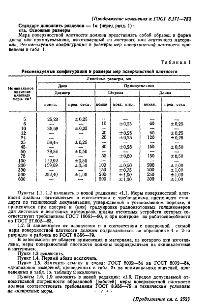 ГОСТ 8.171-75