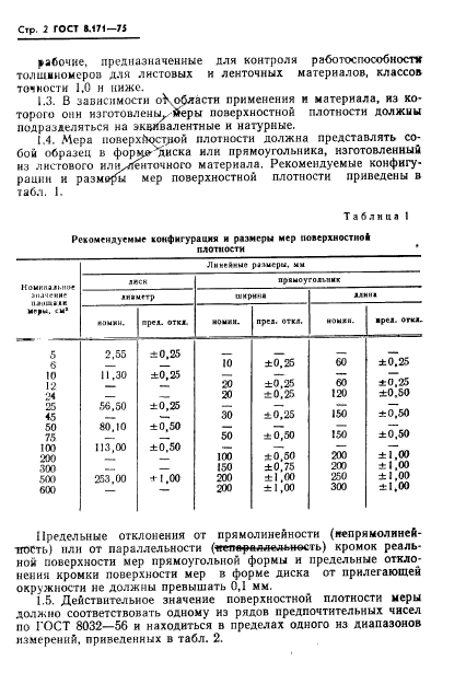 ГОСТ 8.171-75