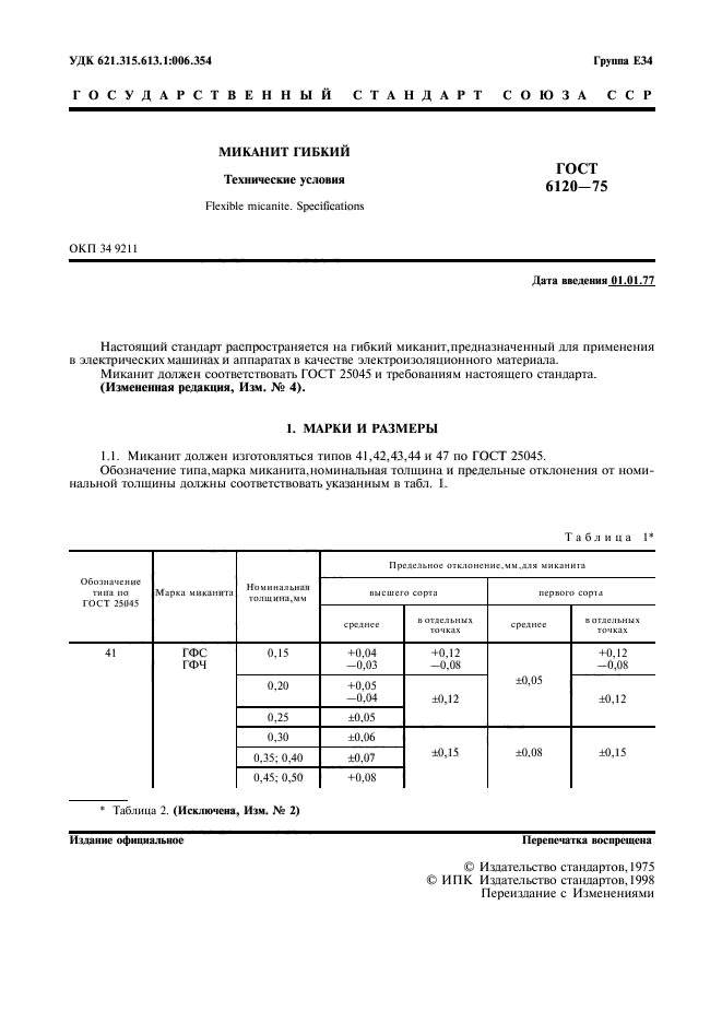 ГОСТ 6120-75