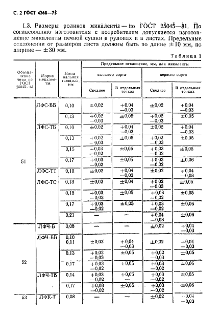 ГОСТ 4268-75