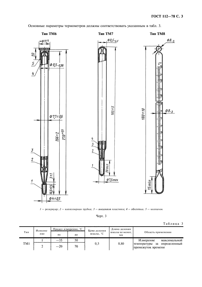 ГОСТ 112-78