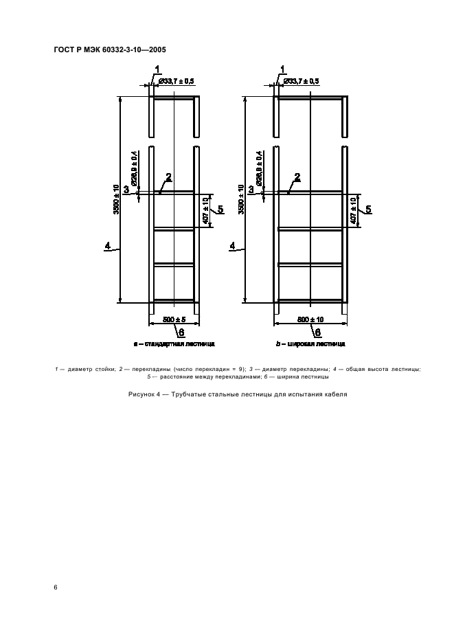 ГОСТ Р МЭК 60332-3-10-2005