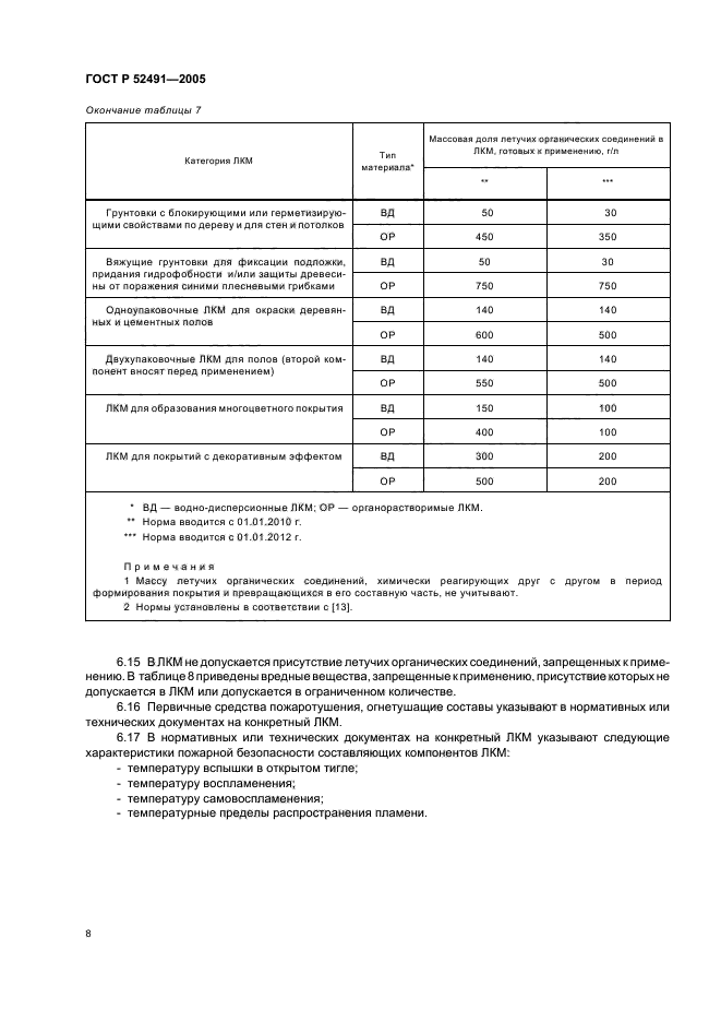 ГОСТ Р 52491-2005