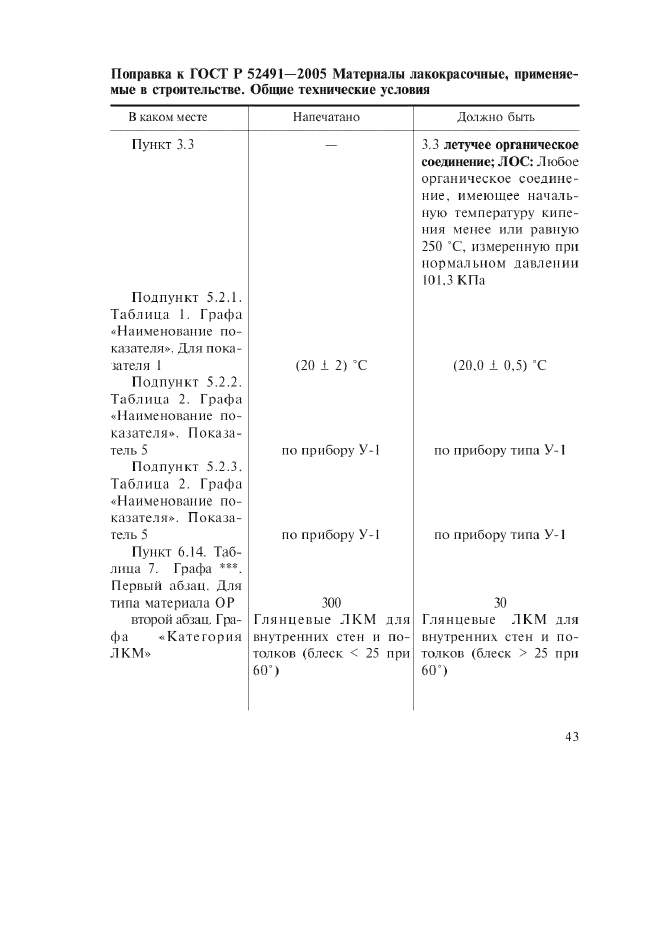 ГОСТ Р 52491-2005