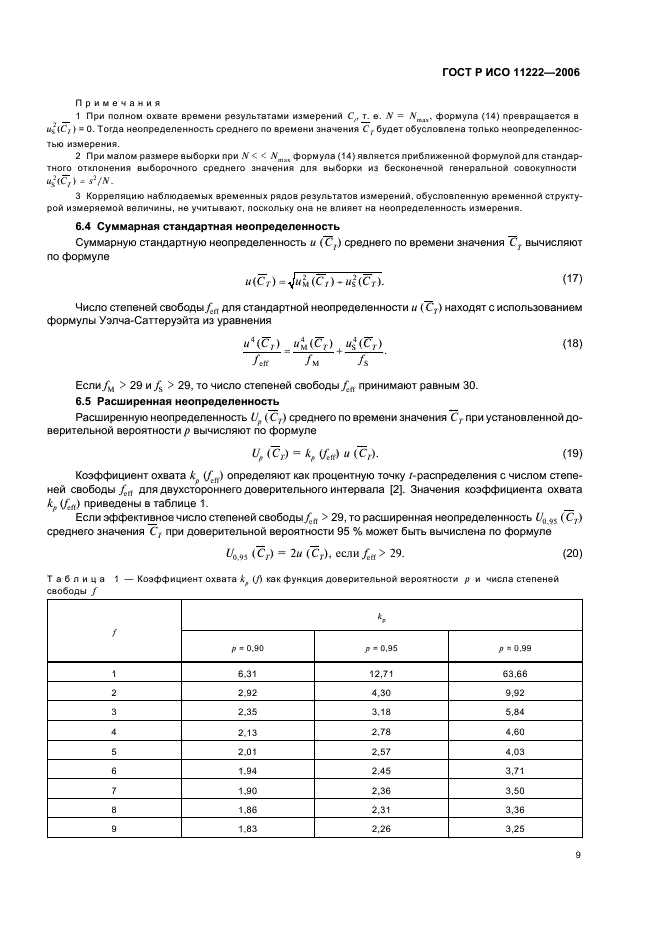 ГОСТ Р ИСО 11222-2006