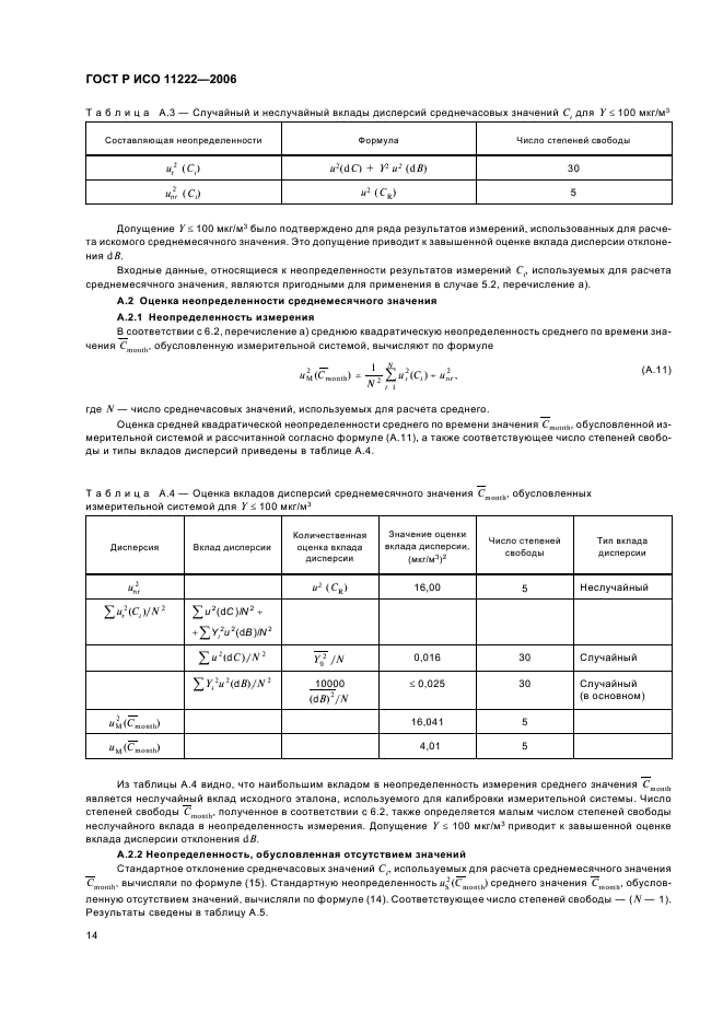 ГОСТ Р ИСО 11222-2006