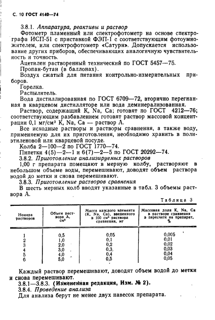 ГОСТ 4140-74