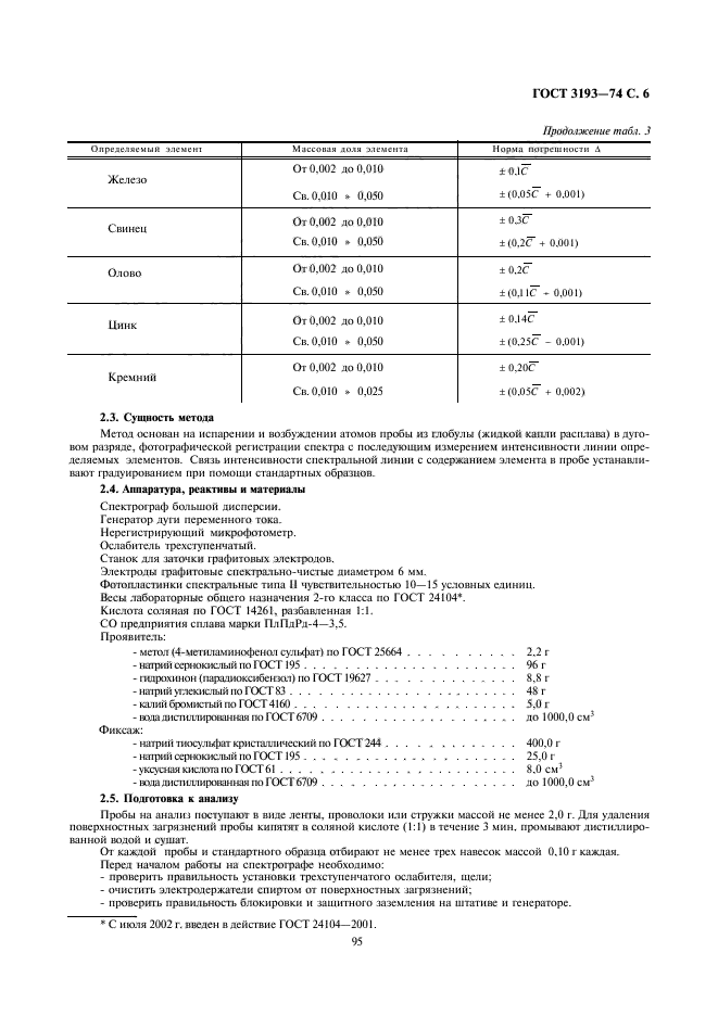 ГОСТ 3193-74