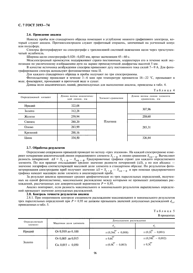 ГОСТ 3193-74