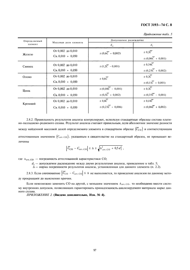 ГОСТ 3193-74