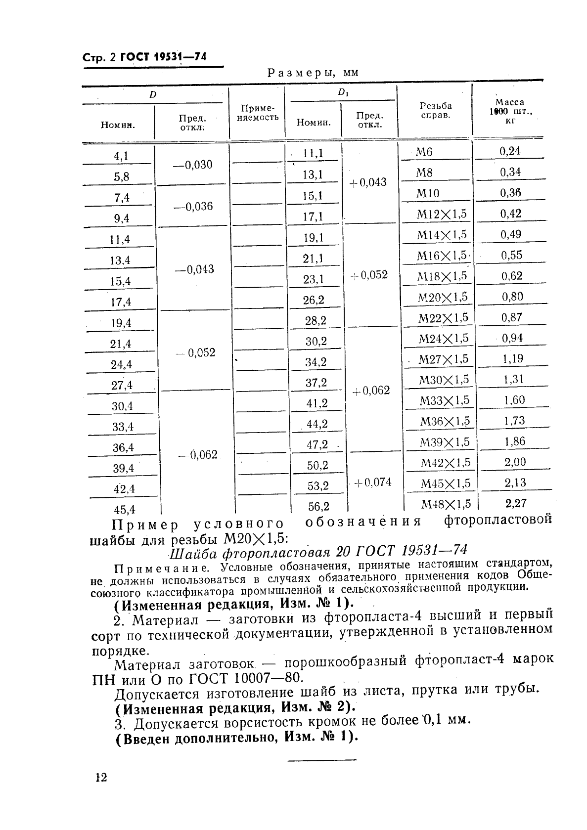 ГОСТ 19531-74