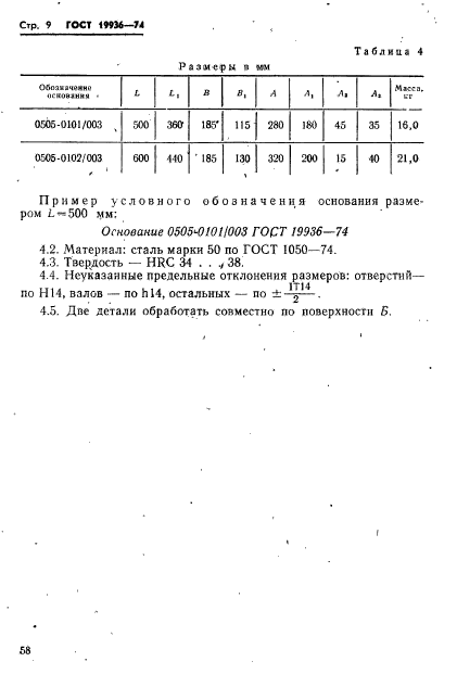 ГОСТ 19936-74