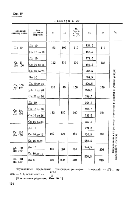 ГОСТ 19993-74