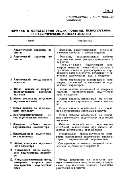 ГОСТ 19892-74