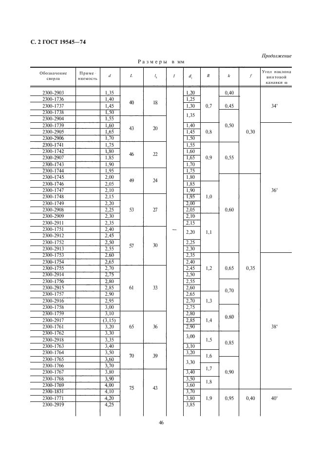 ГОСТ 19545-74