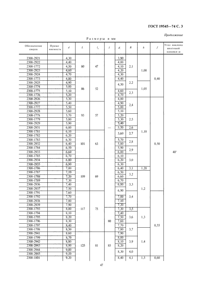 ГОСТ 19545-74