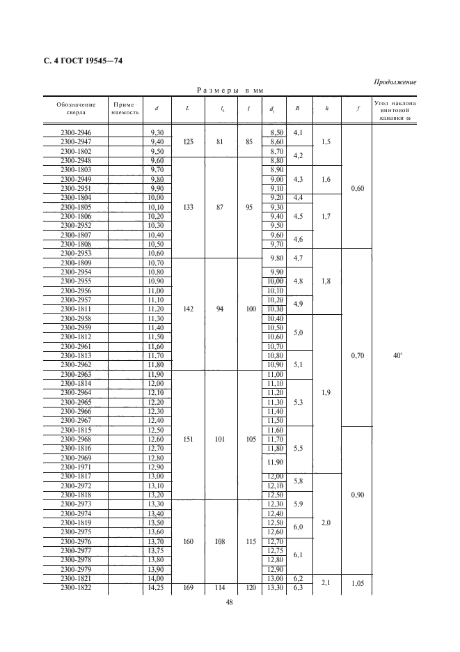 ГОСТ 19545-74