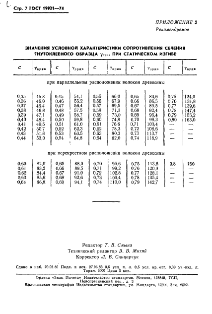 ГОСТ 19921-74