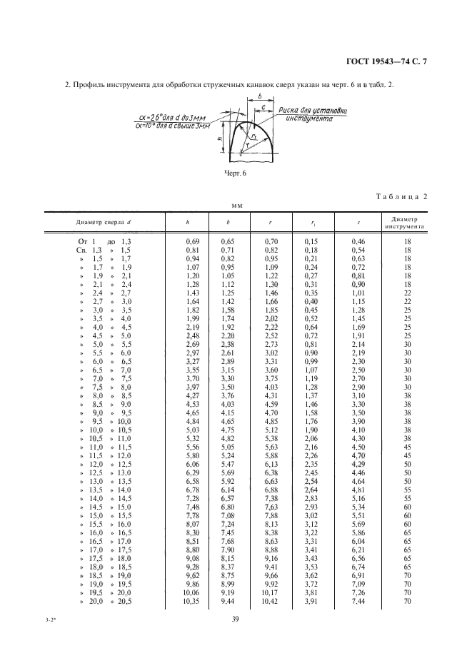 ГОСТ 19543-74