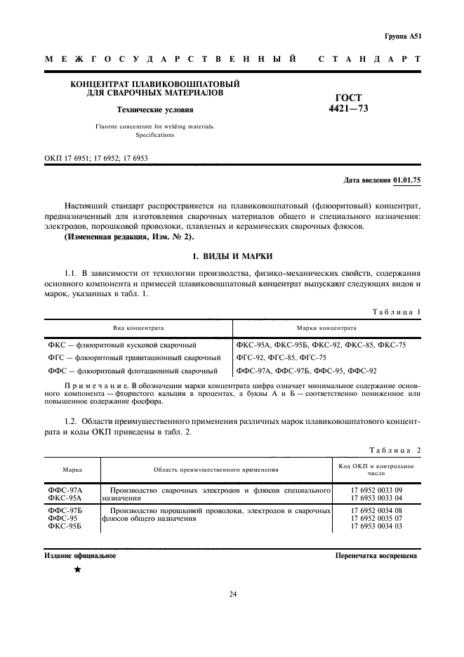 ГОСТ 4421-73