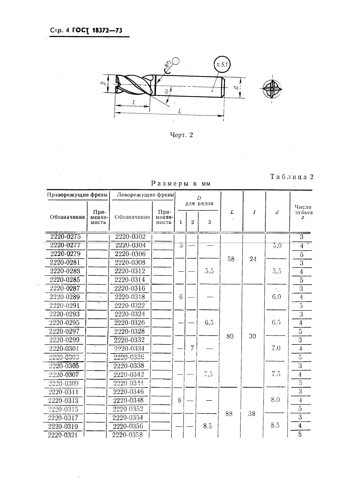 ГОСТ 18372-73