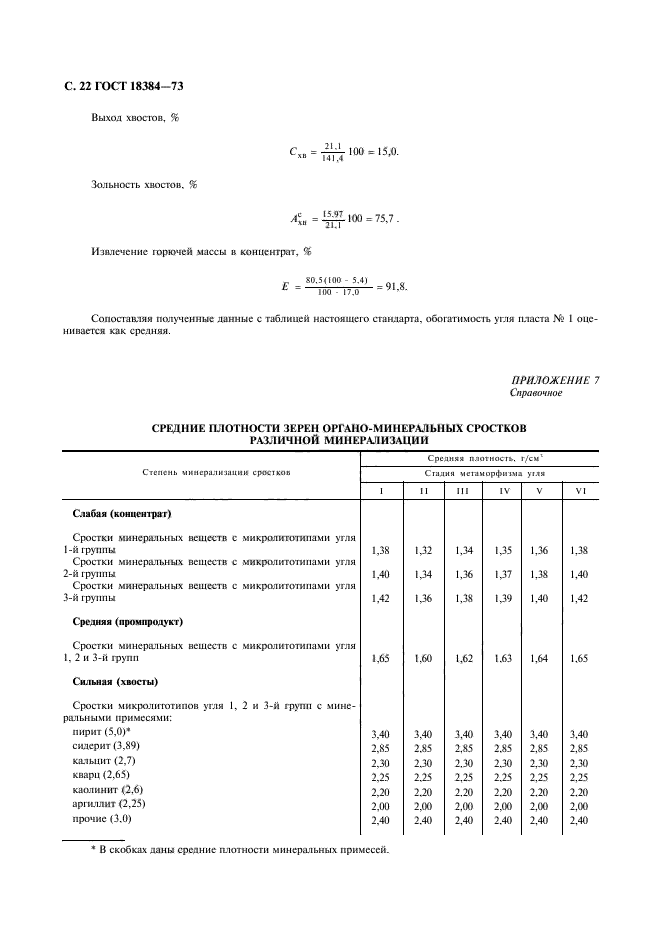 ГОСТ 18384-73