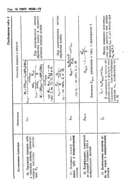ГОСТ 19326-73