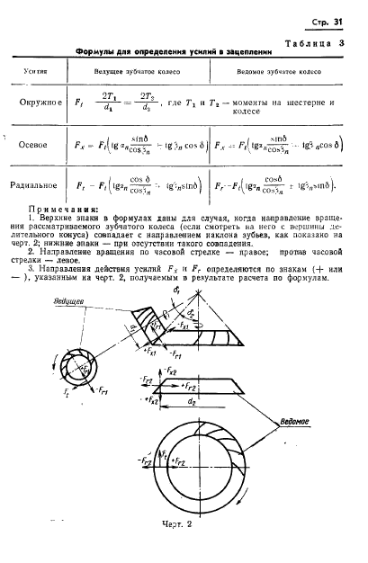 ГОСТ 19326-73