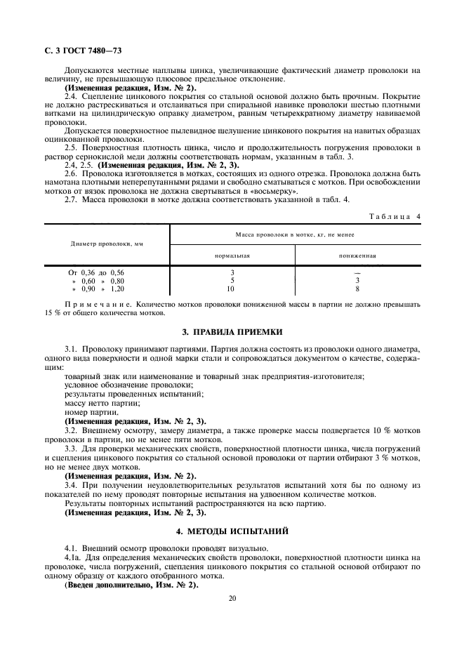 ГОСТ 7480-73