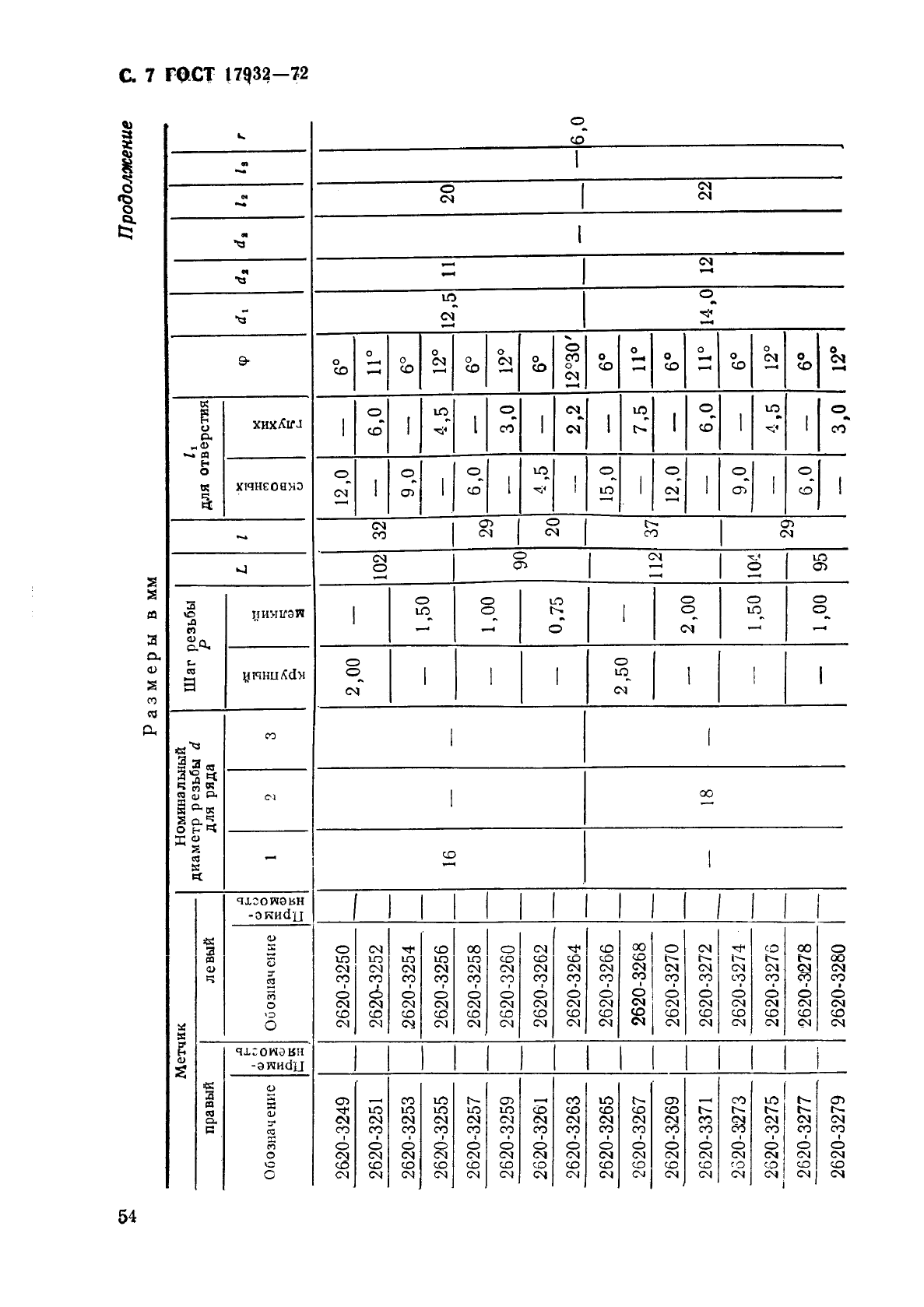 ГОСТ 17932-72