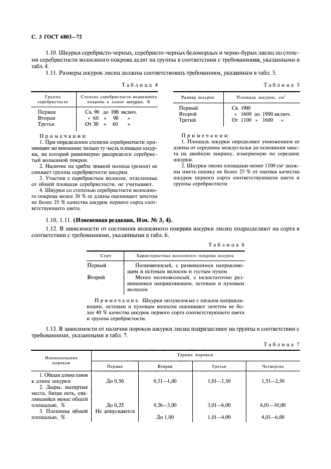 ГОСТ 6803-72