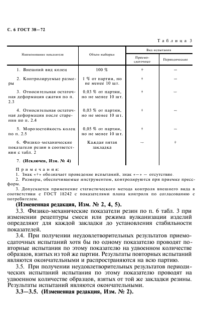 ГОСТ 38-72