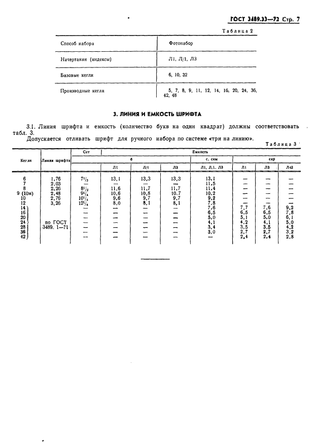 ГОСТ 3489.33-72