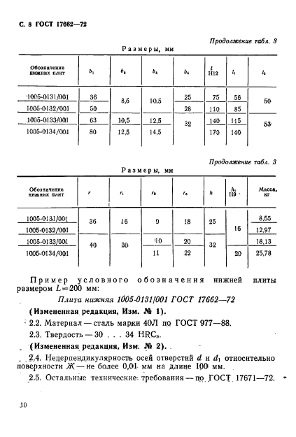 ГОСТ 17662-72