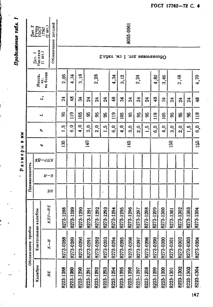 ГОСТ 17762-72