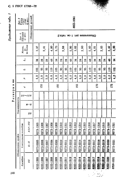 ГОСТ 17762-72