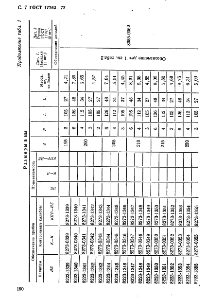 ГОСТ 17762-72