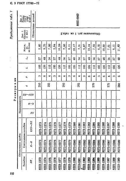 ГОСТ 17762-72