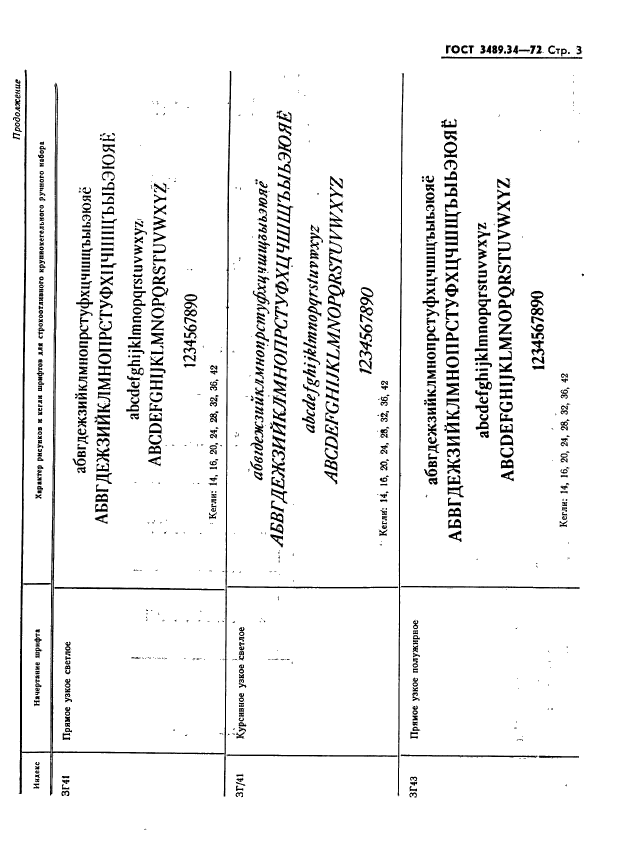ГОСТ 3489.34-72