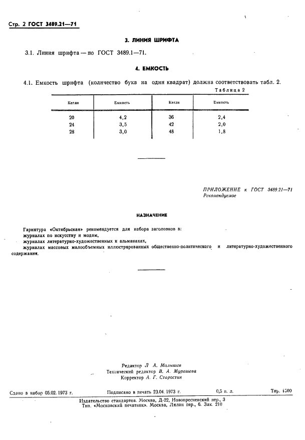 ГОСТ 3489.21-71