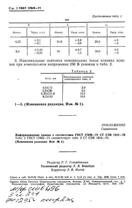 ГОСТ 17049-71