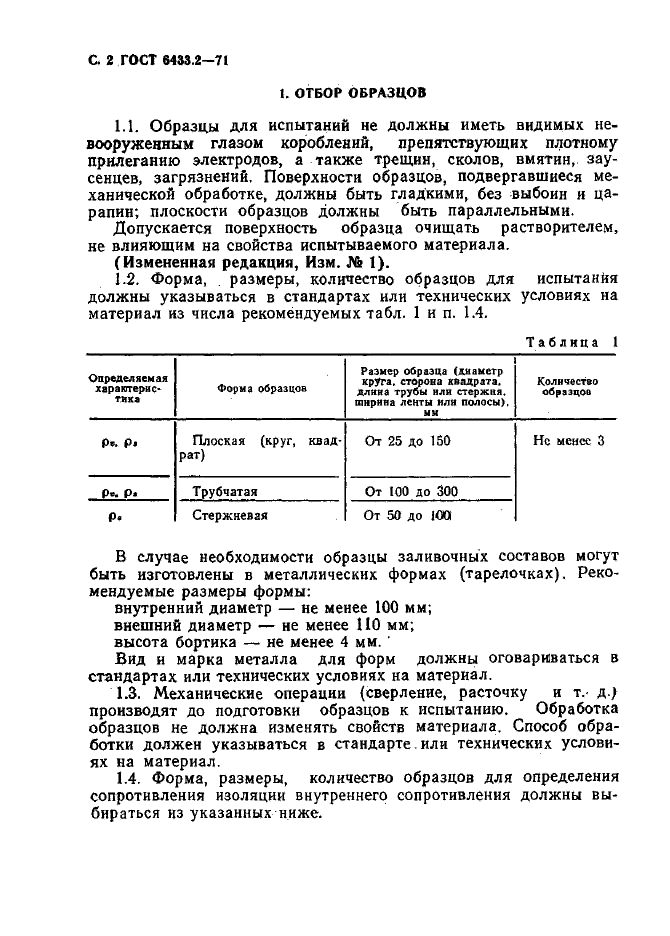 ГОСТ 6433.2-71