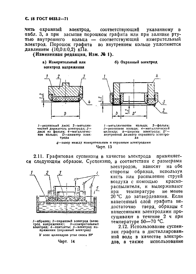 ГОСТ 6433.2-71