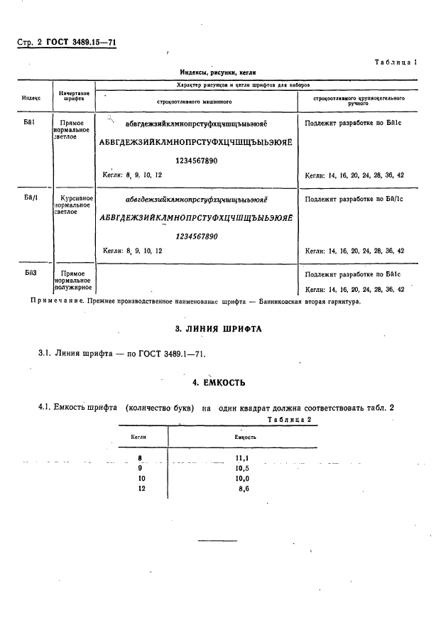 ГОСТ 3489.15-71