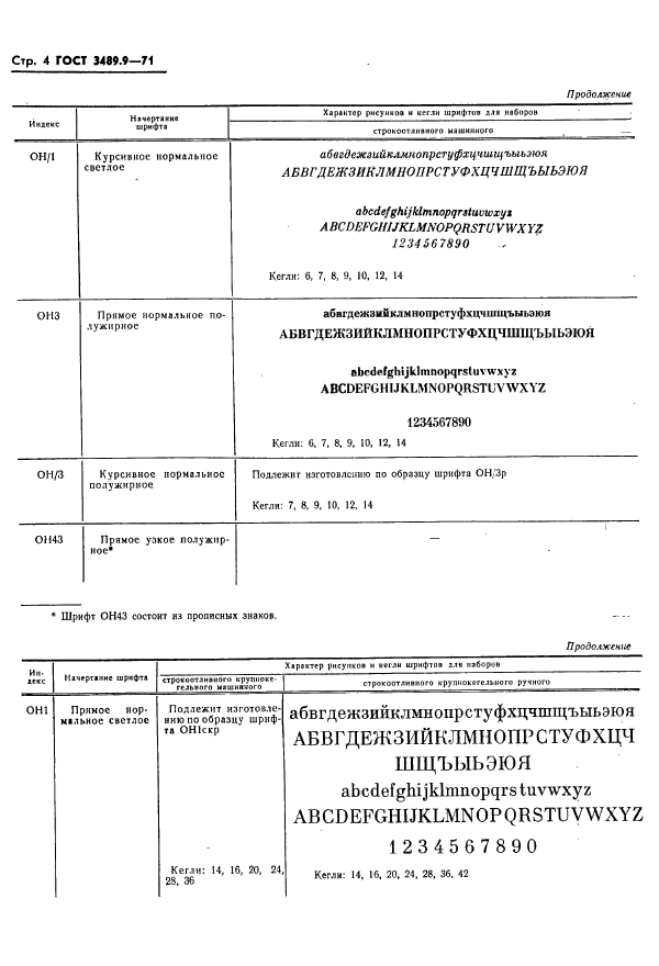 ГОСТ 3489.9-71