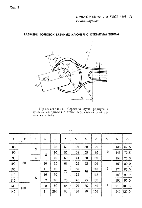 ГОСТ 3108-71