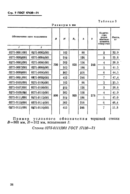 ГОСТ 17130-71