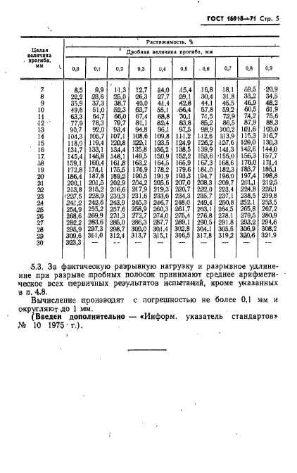 ГОСТ 16918-71