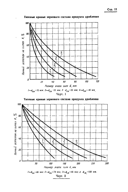 ГОСТ 12375-70